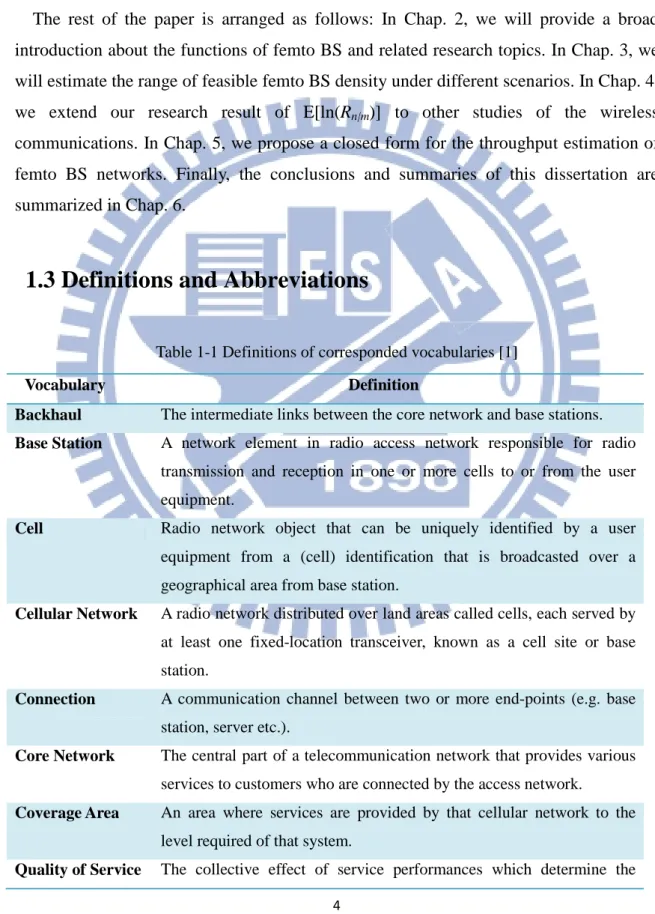 Table 1-1 Definitions of corresponded vocabularies [1] 