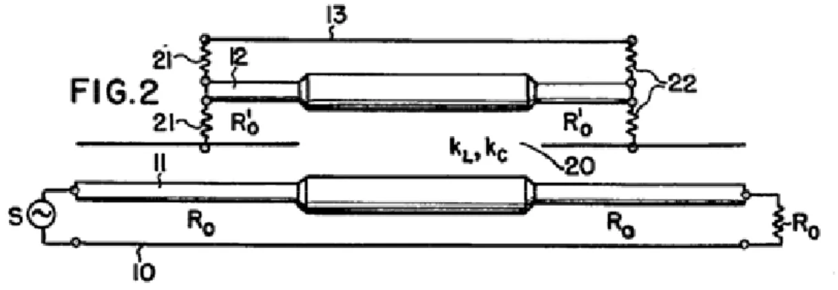 Figure 1.2    The first TEM-mode quarter-wavelength parallel-line backward coupler  with clear description with formulas