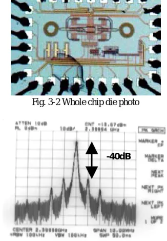 Fig. 2-7 Power Gain vs. RF Input Power  Comparison  ．2.4GHz，0.25µm CMOS 整合正交信號輸出之 頻率合成器 [3]  頻率合成器是通訊系統 IC 裡面相當重要的一環 節，因為我們使用的頻段較高，所以採用 PLL 架 構來實現我們的頻率合成器，電路包含 Phase  detector、Charge pump、Loop filter、VCO、Divider 等部份。以下則為此電路的電路圖、晶片圖及量 測和模擬結果： 