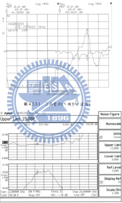 圖 4.2.3.1  系統量測(天線和冷溫端) 