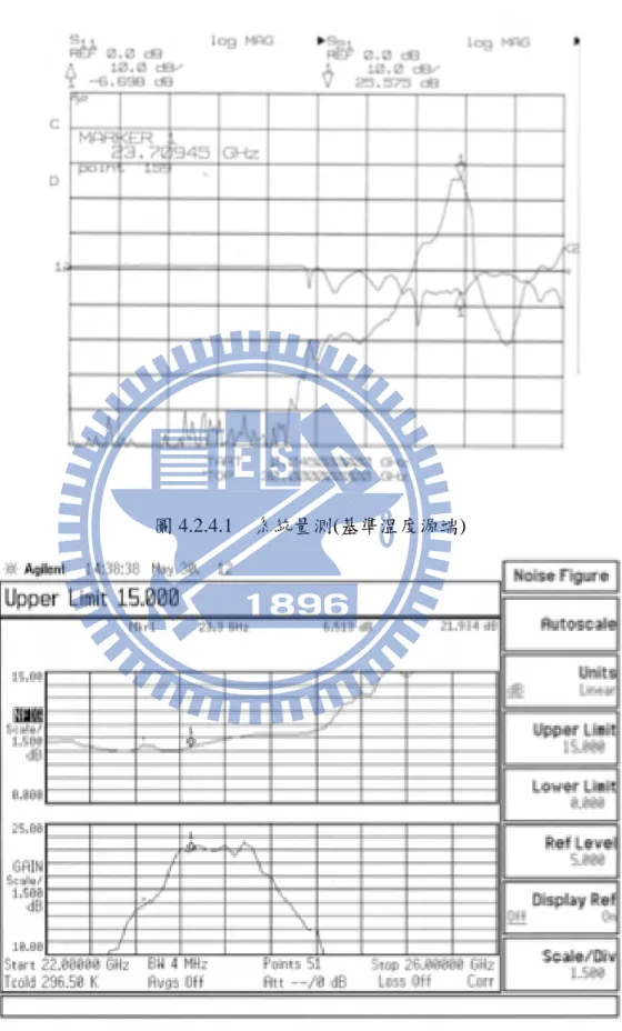 圖 4.2.4.1  系統量測(基準溫度源端) 