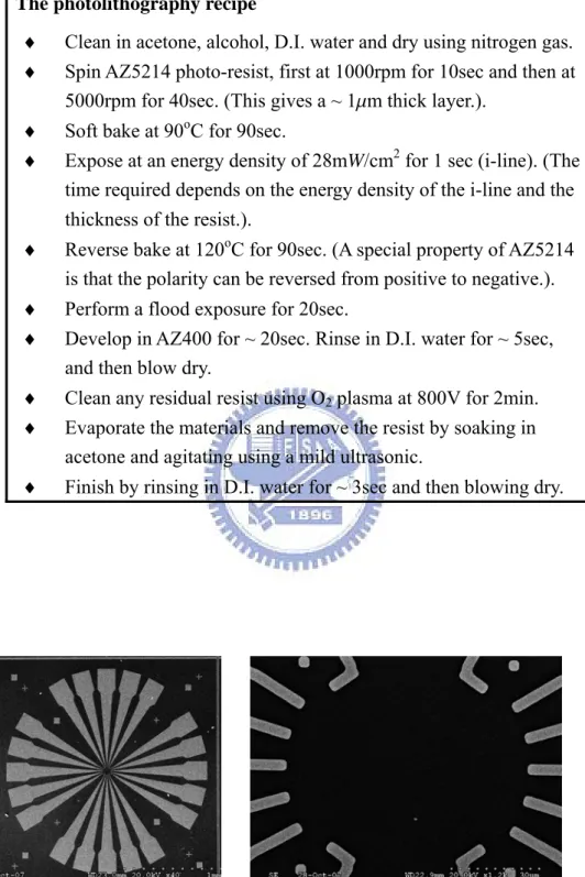 Figure 3-2: SEM images of the typical photolithography pattern at different  magnifications, 40(left) and 1200(right)