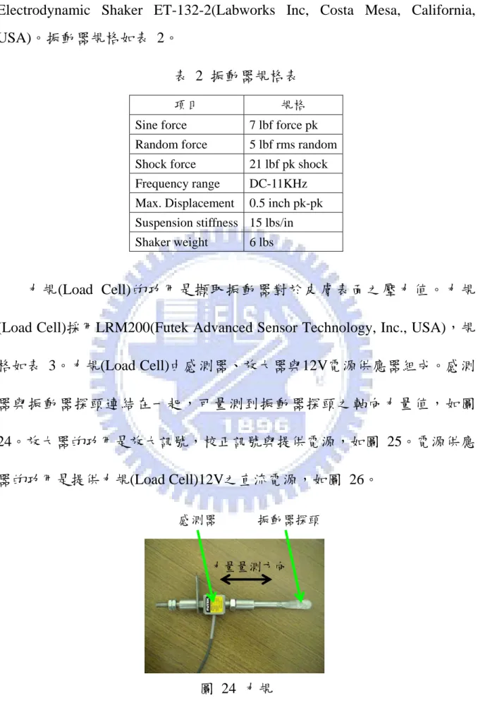 表 2 振動器規格表 