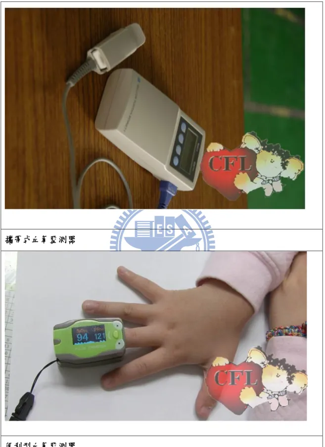 圖 2  篩檢工具：血氧機 