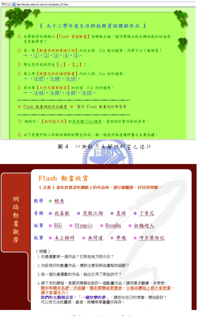 圖 5  網路作品欣賞介面 