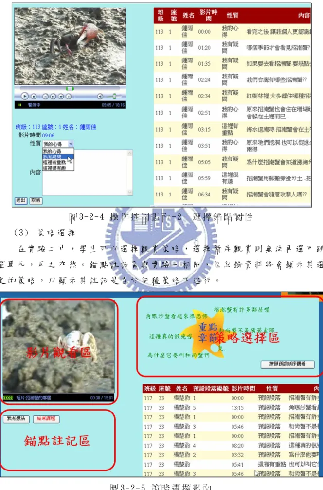 圖 3- 2- 4  操 作 控 制 畫 面 - 2  選 擇 錨 點 屬 性  (3 )  策 略 選 擇  在 實 驗 二 中 ， 學 生 可 以 選 擇 觀 賞 策 略 ， 選 擇 循 序 觀 賞 則 無 法 再 選 用 跳  躍 單 元 ， 反 之 亦 然 。 錨 點 註 記 區 與 實 驗 一 相 同 ， 但 紀 錄 資 料 將 會 顯 示 其 選  定 的 策 略 ， 以 顯 示 其 註 記 是 在 於 何 種 策 略 下 進 行 。  圖 3- 2-5  策 略 選 擇 畫 面