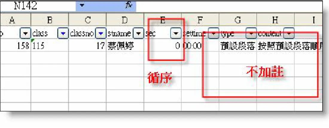 圖 3- 4-3  循 序 且 不 加 註  3.4.2 分 析 方 法  本 研 究 將 以 上 資 料 利 用 統 計 軟 體 S PS S10.0  進 行 量 的 統 計 與 分 析 ， 而  所 使 用 的 統 計 方 法 包 括 ：  (1 ) 相 關 係 數 分 析 : 分 析 所 有 學 生 的 思 考 風 格 得 分 與 註 記 總 數 之 相 關  性 。  (2 ) 混 合 設 計 二 因 子 變 異 數 分 析：考 慮 各 單 高 風 格 與 各 性 質 錨 點 註 記 情  形 是