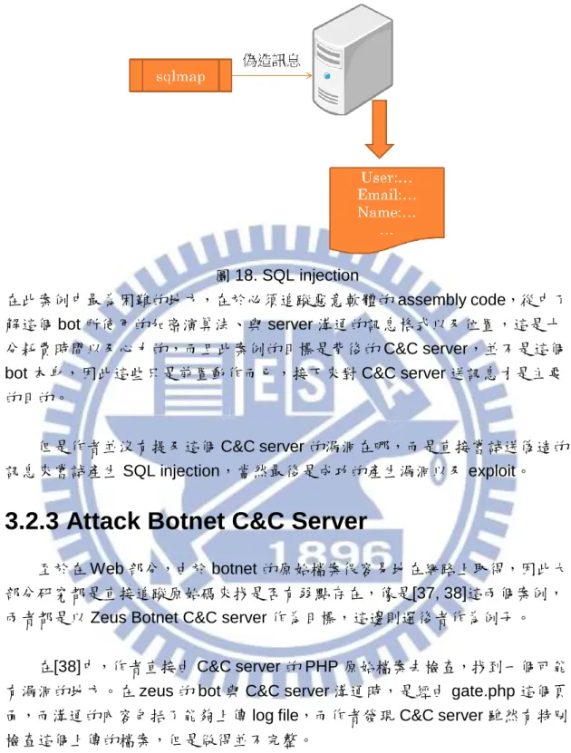 圖 18. SQL injection 