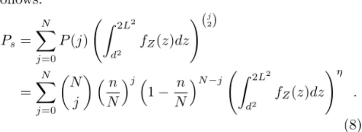 Fig. 2. Probability of inaccurate number of elected heads.