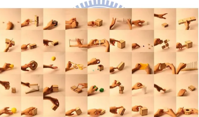 Figure	  8	  all	  concepts	  of	  further	  exploration	   	  
