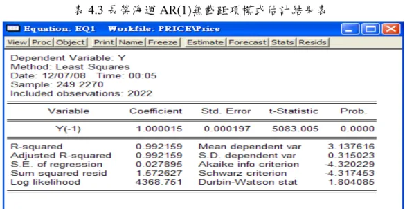 表 4.3 長榮海運 AR(1)無截距項模式估計結果表          將時間序列第 249 個~第 2270 個資料，即 1999~2006 年共 2022 個樣本內資料，做 AR(1)無截距項模式的建構，並使用最小平方法進行參數估計，模式符合以下該式： 1.000015 1tt ty=y− + 。 ε 圖 4.6 長榮海運 AR(1)無截距項模式預測結果圖          將時間序列第 2 個~第 248 個資料，即 2007 年共 247 個樣本外資料，做為模式預測 能力的分析，上圖藍線為預測的趨