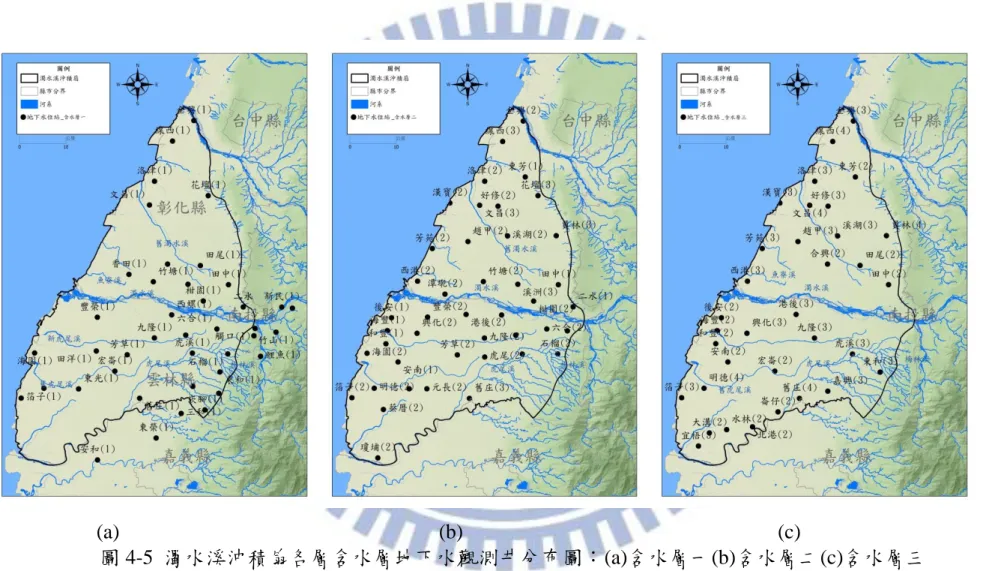圖 4-5  濁水溪沖積扇各層含水層地下水觀測井分布圖：(a)含水層一(b)含水層二(c)含水層三