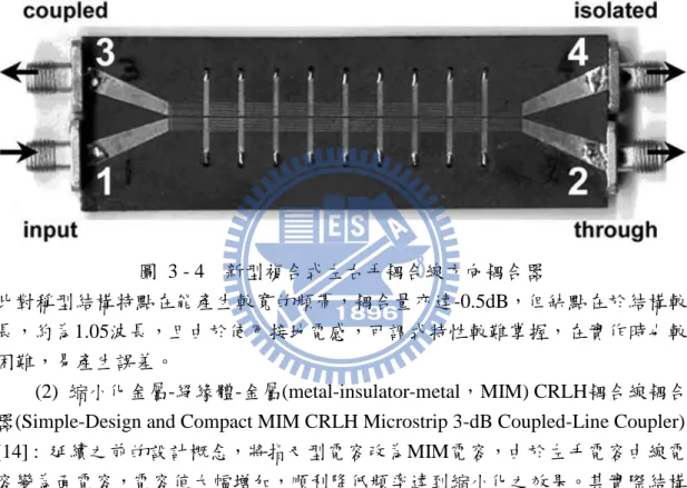 圖  3 - 5    縮小化 MIM CRLH 耦合線耦合器 