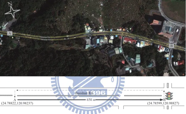 Figure 5.1: The road segment for ﬁeld trial experiments.