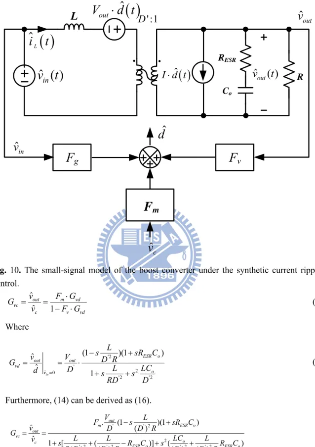 Fig.  10. The small-signal model of the boost converter under the synthetic current ripple  control