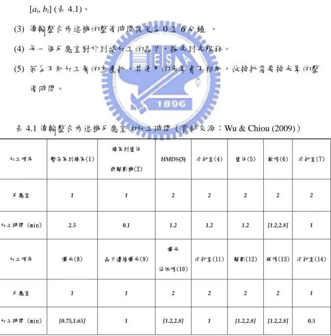 表 4.1 傳輸整合步進機反應室的加工時間（資料來源：Wu &amp; Chiou (2009)） 