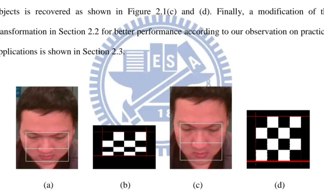 Figure  2.1:  Rectification  results  of  Figures  1.2(c)  and  (d). (a)-(b)  Obtained  from  transformation  1  discussed  in  Section 2.1