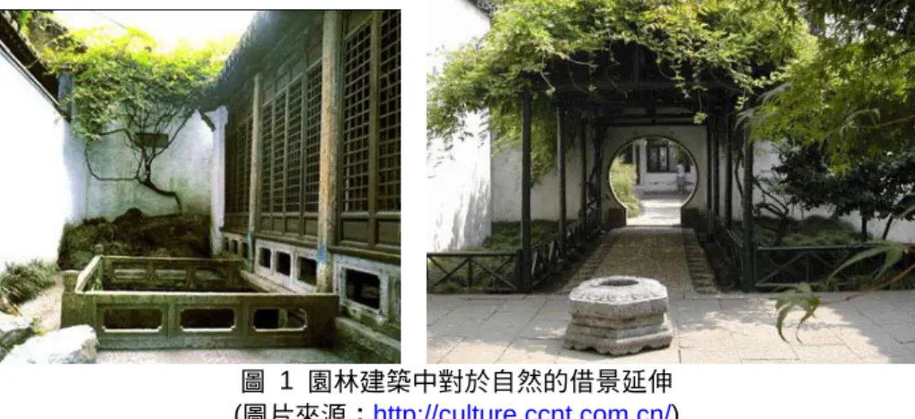 圖 1 園林建築中對於自然的借景延伸     