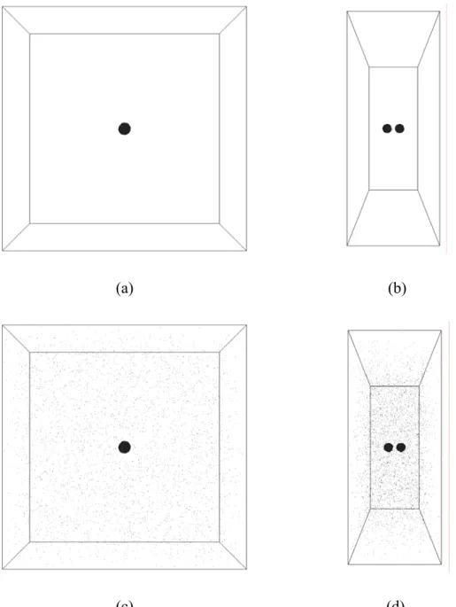 Fig. 4.5    Head-on (b= 0) droplets pair collision initial setup, (a) y-z plane without  vapor ambient, (b) x-z plane without vapor ambient, (c) y-z plane under vapor  ambient, (d) x-z plane under vapor ambient 