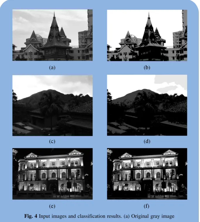 Fig. 4 Input images and classification results. (a) Original gray image  (b)  Classification  result  with  m  =  3  (c)  Original  gray  image  (d)  Classification  result  with  m  =  4  (e)  Original  gray  image  (f)  Classification result with m = 5 