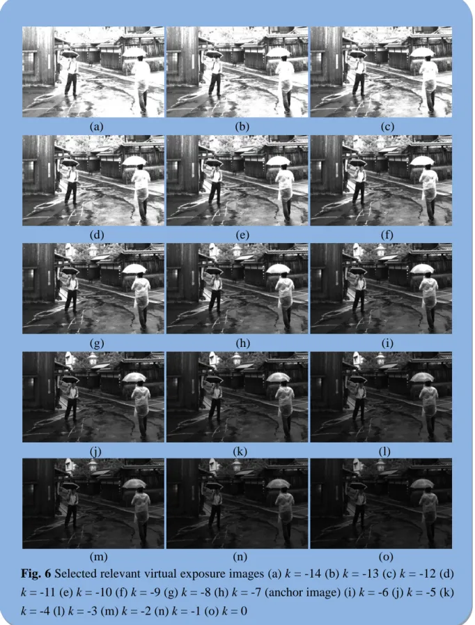 Fig. 6 Selected relevant virtual exposure images (a) k = -14 (b) k = -13 (c) k = -12 (d)  k = -11 (e) k = -10 (f) k = -9 (g) k = -8 (h) k = -7 (anchor image) (i) k = -6 (j) k = -5 (k)  k = -4 (l) k = -3 (m) k = -2 (n) k = -1 (o) k = 0 