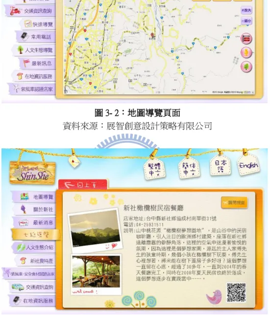 圖 3- 3：主題景點介紹      資料來源：展智創意設計策略有限公司 