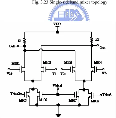 Fig. 3.24 Schematic of the combiner 