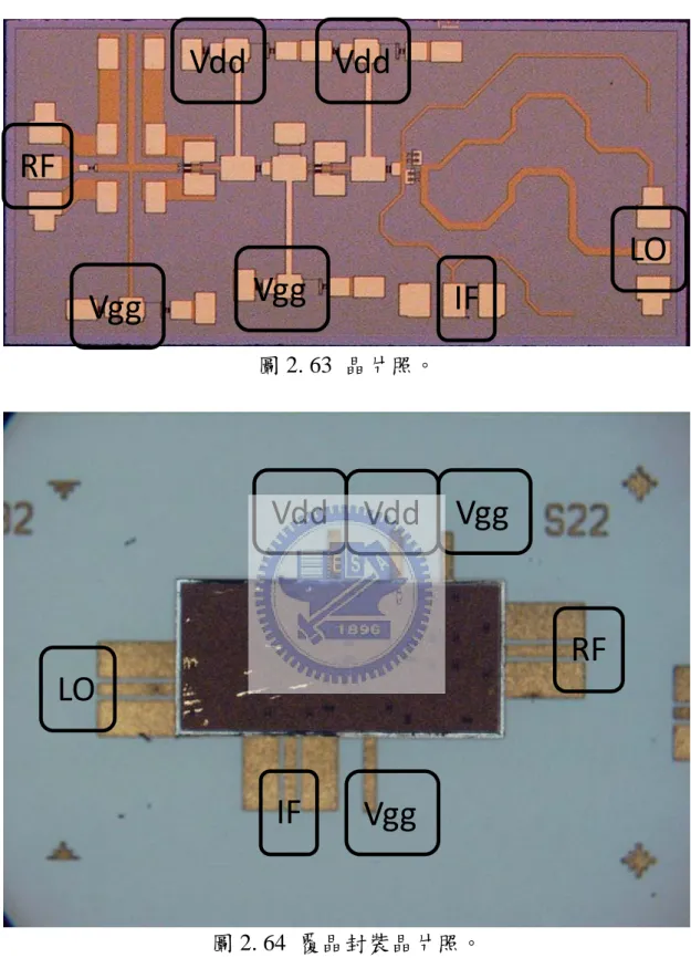 圖 2. 64  覆晶封裝晶片照。 