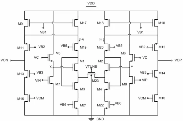 Fig. 3.1 Modified Flipped Voltage Follower with Input Attenuators 