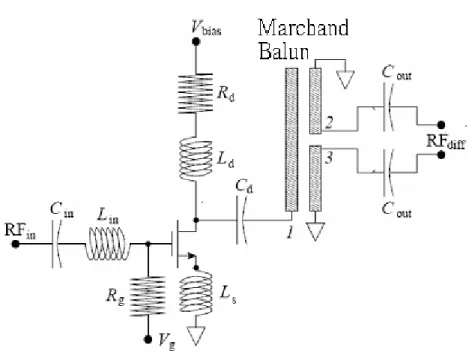 Fig. 3-7.    Input RF circuit schematic. The transistor has five 32um-long gate fingers  and is biased at V d  = 1.16Volt, V g  = 0.7Volt, and I d  = 8.67mA