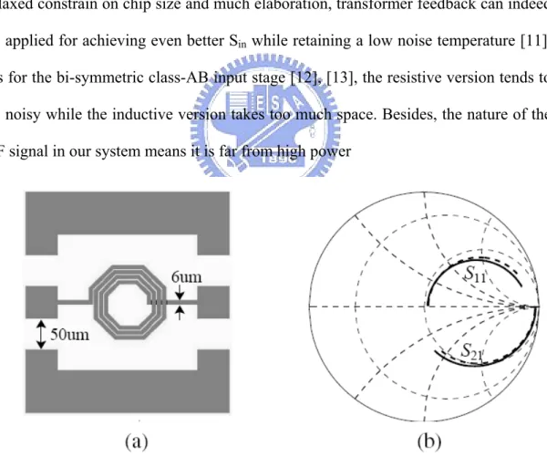 Fig. 3-8.  Spiral inductor under test. (a) This 3.5-turn spiral inductor has its line  width set to 6um, the inner radius is 31um, and the line separation is 2um