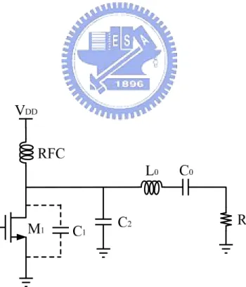 Fig 1.3 (a)  Basic circuit of the Class-E PA 