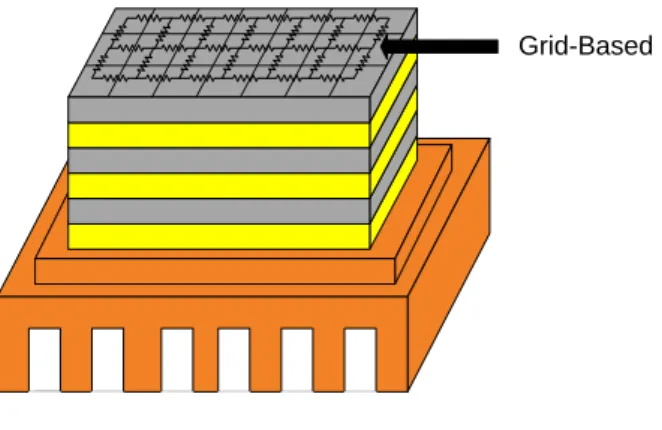 Figure 9. Grid-based model. 