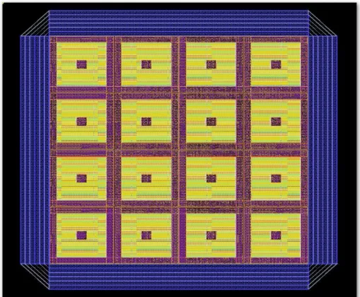 Figure  3.5  Layout  view  of  SSCA  stimulation  chip.  Whole  chip  size  is  0.976mm  x  0.962mm