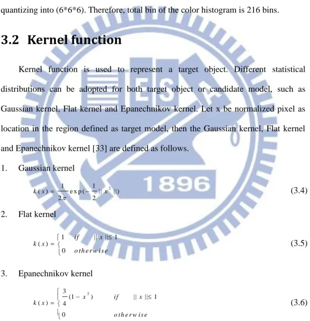 Fig. 3-2 (a) and (c) show the distribution of Gaussian and Epanechnikov kernel  are similar