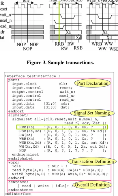 Figure 4. CWL descriptions of Figure 3. 