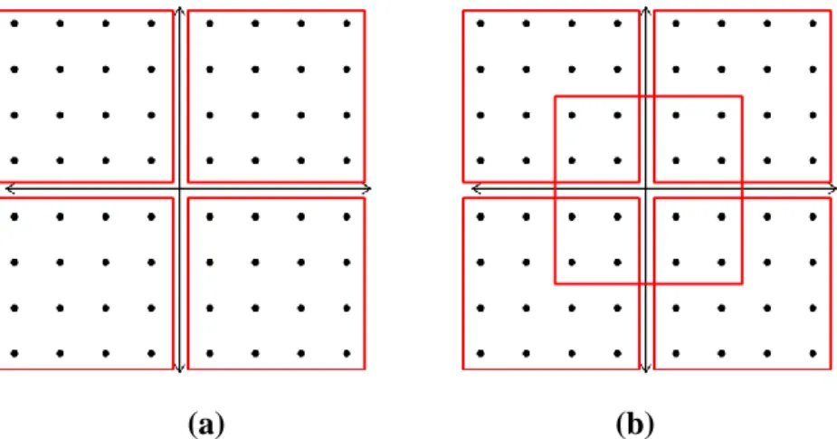 Figure 3.3 (a) Example of 4 clusters in 16-QAM constellation. (b) Example of 5 overlapped clusters in  16-QAM constellation
