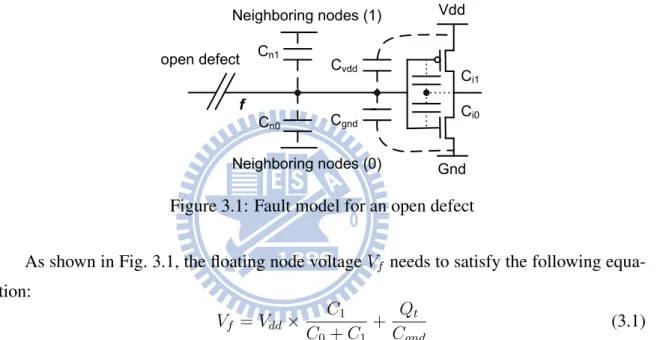 Figure 3.1: Fault model for an open defect