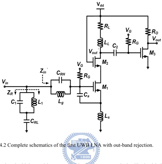 Fig. 4.2 Complete schematics of the first UWB LNA with out-band rejection. 