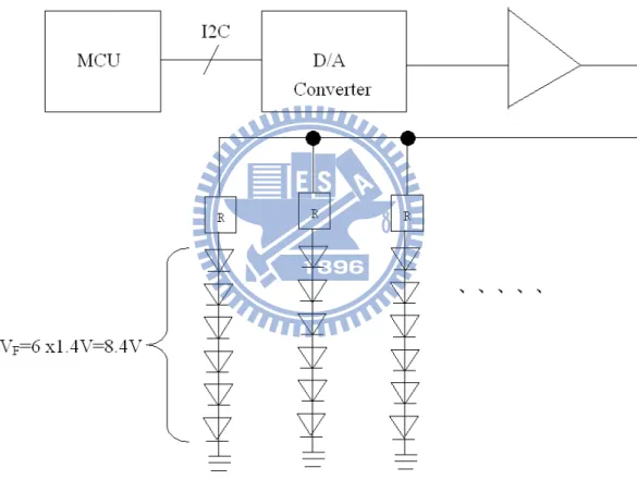 圖 3-6 則更細緻的描述了整個紅外線打光器的驅動電路。我們使用一個電壓 源串連一個限流電阻做為電流源，為紅外線發光二極體供電。紅外線打光器模組 是以 6 顆紅外線發光二極體串聯後，再串聯一顆電阻所構成一個小模組，再由這 些小模組組成 6 的倍數數量的紅外線打光器模組。此次論文實驗使用的紅外線發 光二極體的順向偏壓 ( V F  )  為 1.4 V，當 6 顆紅外線發光二極體串聯後，等效順向 偏壓 ( V F  )  變為 8.4 V。因此當外加的順向電壓超過 8.4 V 後，才會開始發光，約 到 12 