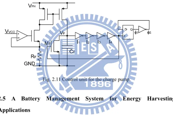 Fig. 2.11 Control unit for the charge pump. 