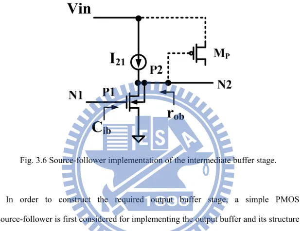 Fig. 3.6 Source-follower implementation of the intermediate buffer stage. 
