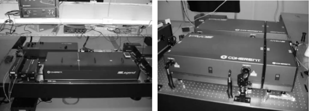 Figure 12. Experimental setup of our femtosecond laser system which includes a regenerating  amplifier (left) and two OPAs (right)