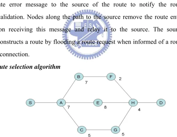 Fig 2-5 DLAR route selection algorithm 