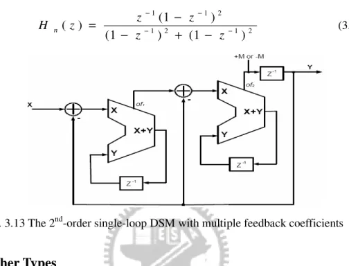 Fig. 3.13 The 2 nd -order single-loop DSM with multiple feedback coefficients   