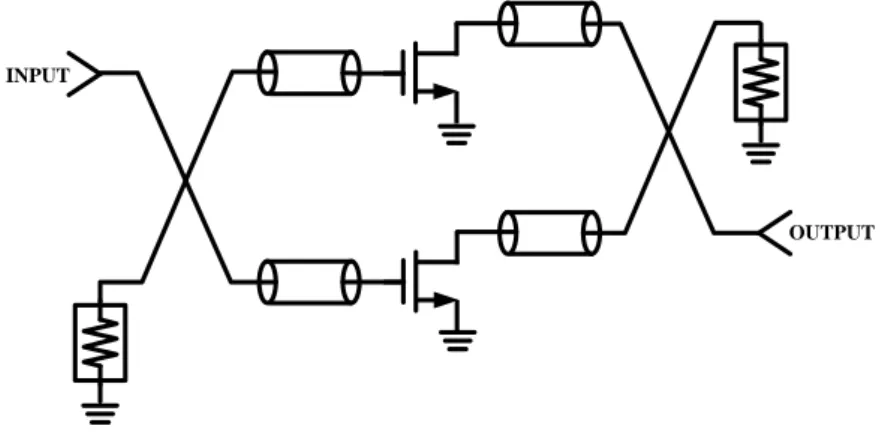 Figure 3.1    A simplified diagram of the balanced amplifier     
