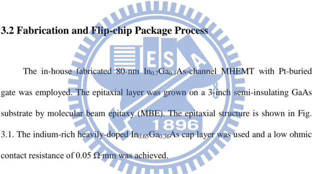 Fig. 3.3 shows the process flow of the Al 2 O 3  carrier for flip-chip assembly.  The  Al 2 O 3  was chosen due to its superior material properties, i.e