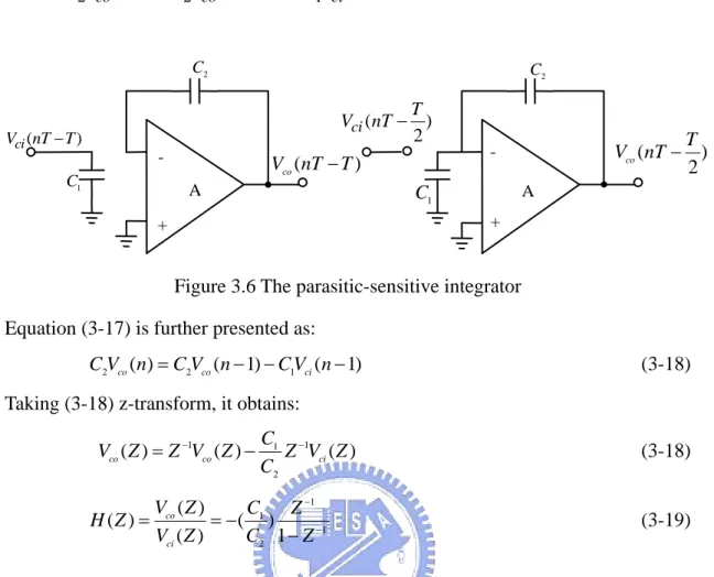 Figure 3.6 The parasitic-sensitive integrator  Equation (3-17) is further presented as: 