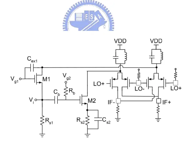 Fig. 3.4 Complete circuit schematic of the mixer. 