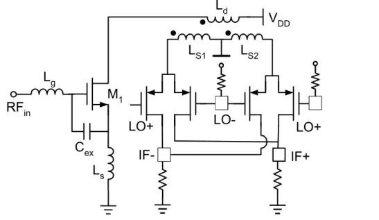 Fig. 4.1 Receiver front-end circuit schematic. 